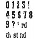 Distress Numbers Clear Stamp Set